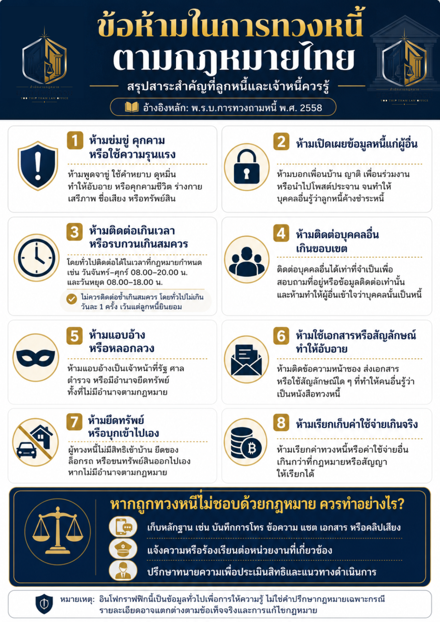 ข้อห้ามในการทวงหนี้ตามกฎหมาย